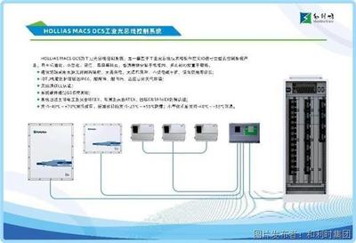 智能控制 安全可信 和利時(shí)受邀參加第二十二屆中國(guó)國(guó)際投洽會(huì)，引領(lǐng)計(jì)算機(jī)系統(tǒng)服務(wù)新篇章